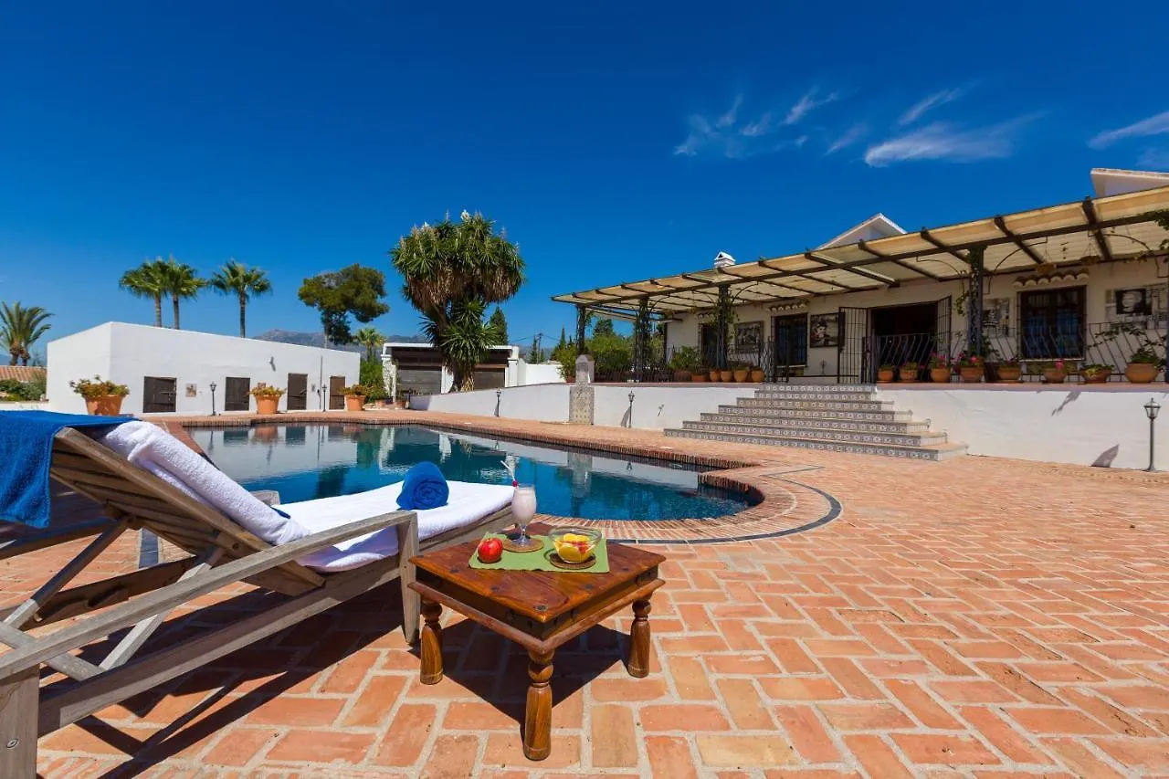 Cortijo Boutique Marbella location